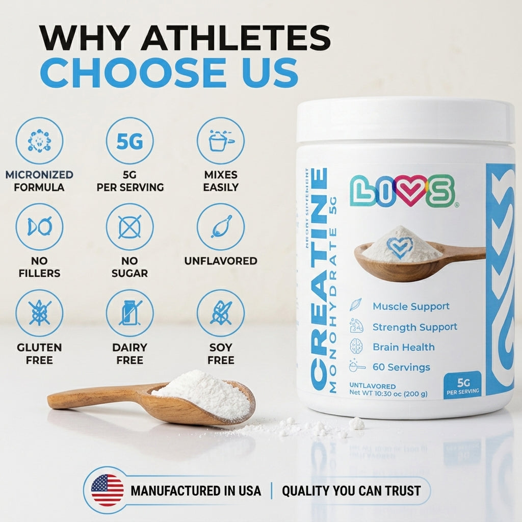 Creatine Monohydrate 5g (Unflavored)