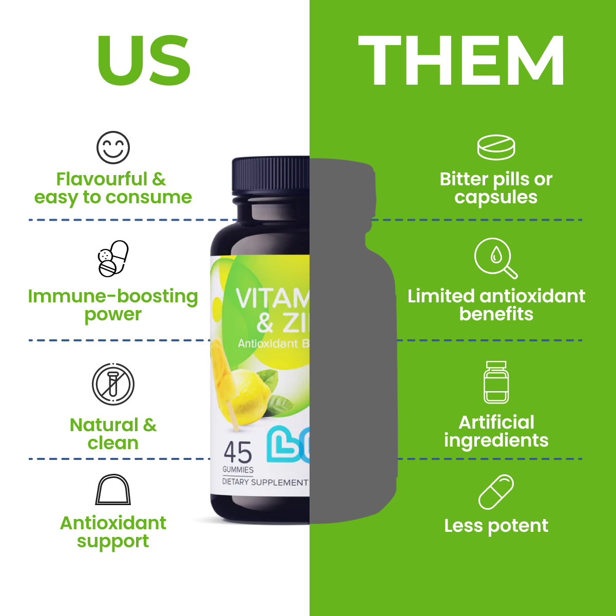 Vegan Vitamin C & Zinc Gummies