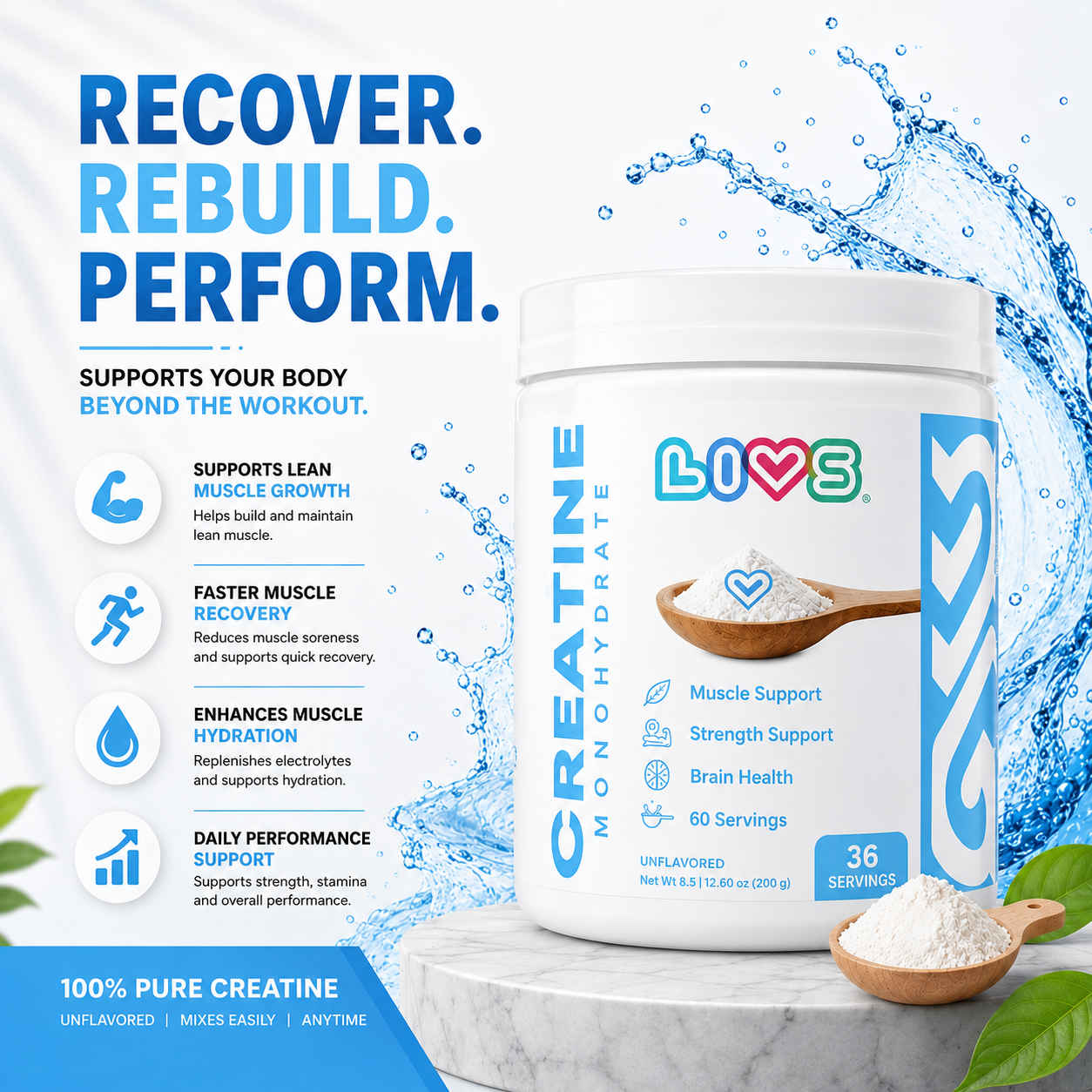 Recover Rebuild Perform