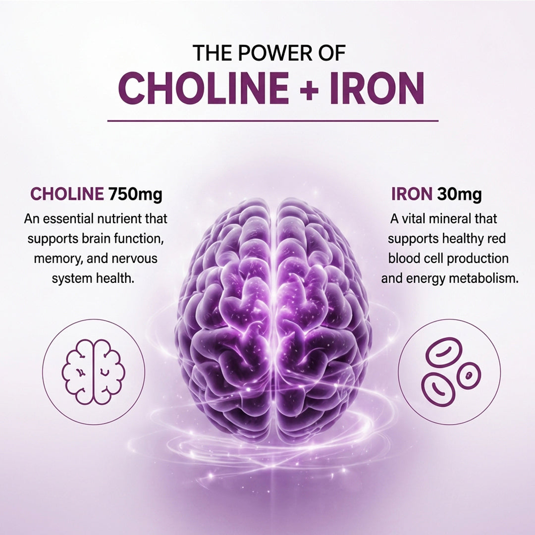 Choline + Iron