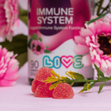 Immune System image 7