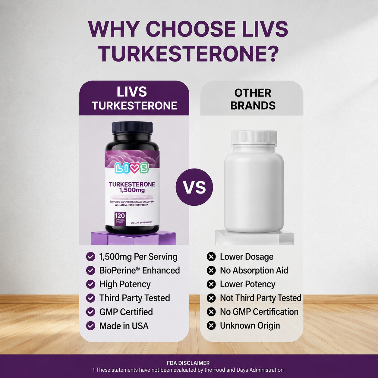 Turkesterone 1,500mg