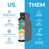 Gomitas de Omega 3 image 4