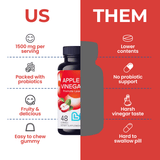 Apple Cider Vinegar Plus image 4