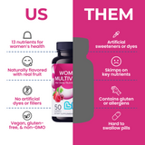Multivitamínico para Mujer image 4
