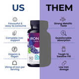 Iron Plus image 4