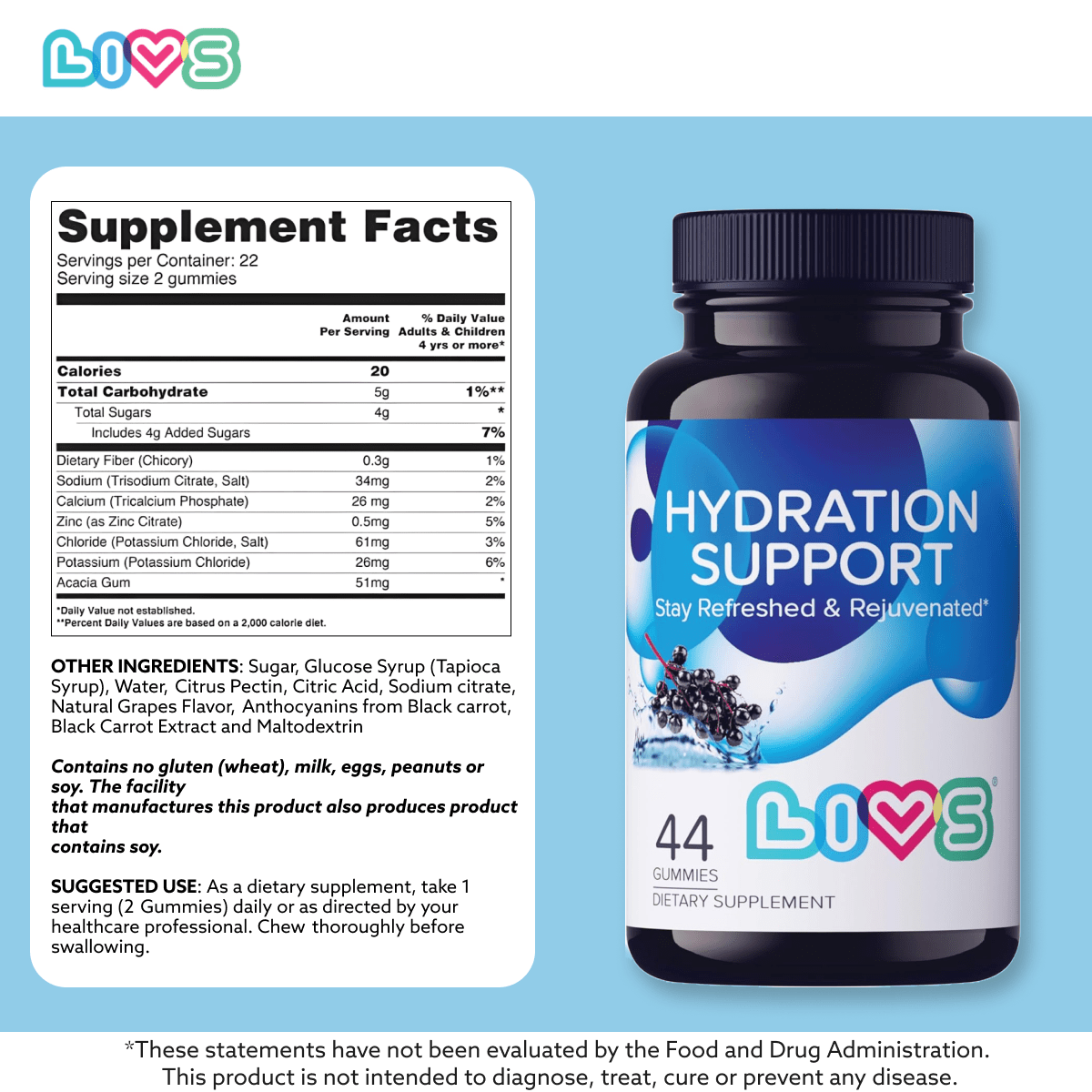 hydration gummies
