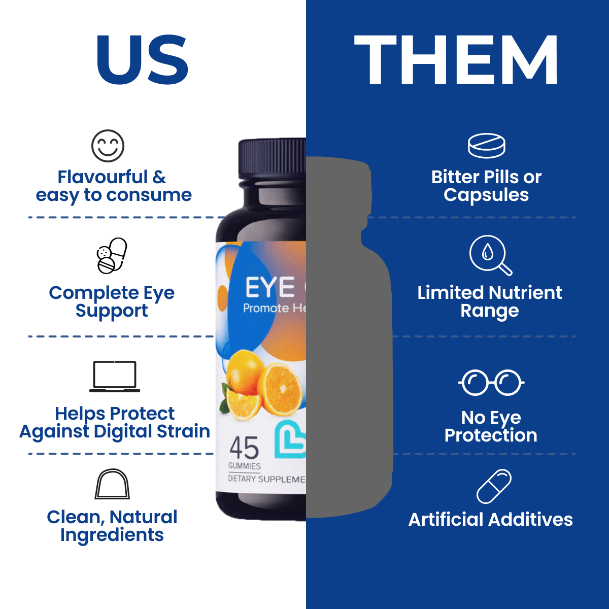 gummy eye vitamins
