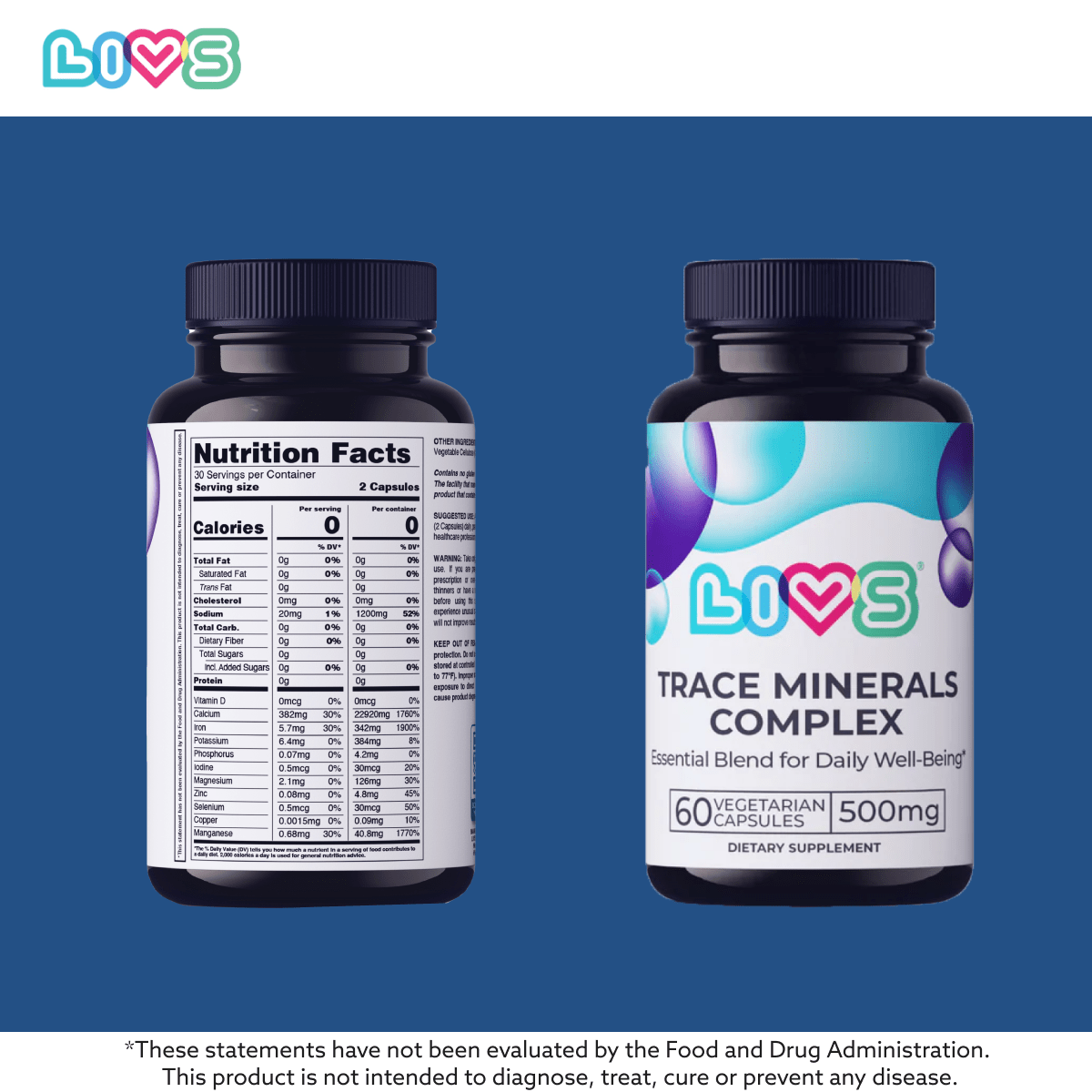 Trace Minerals Complex - LIVS Gummies