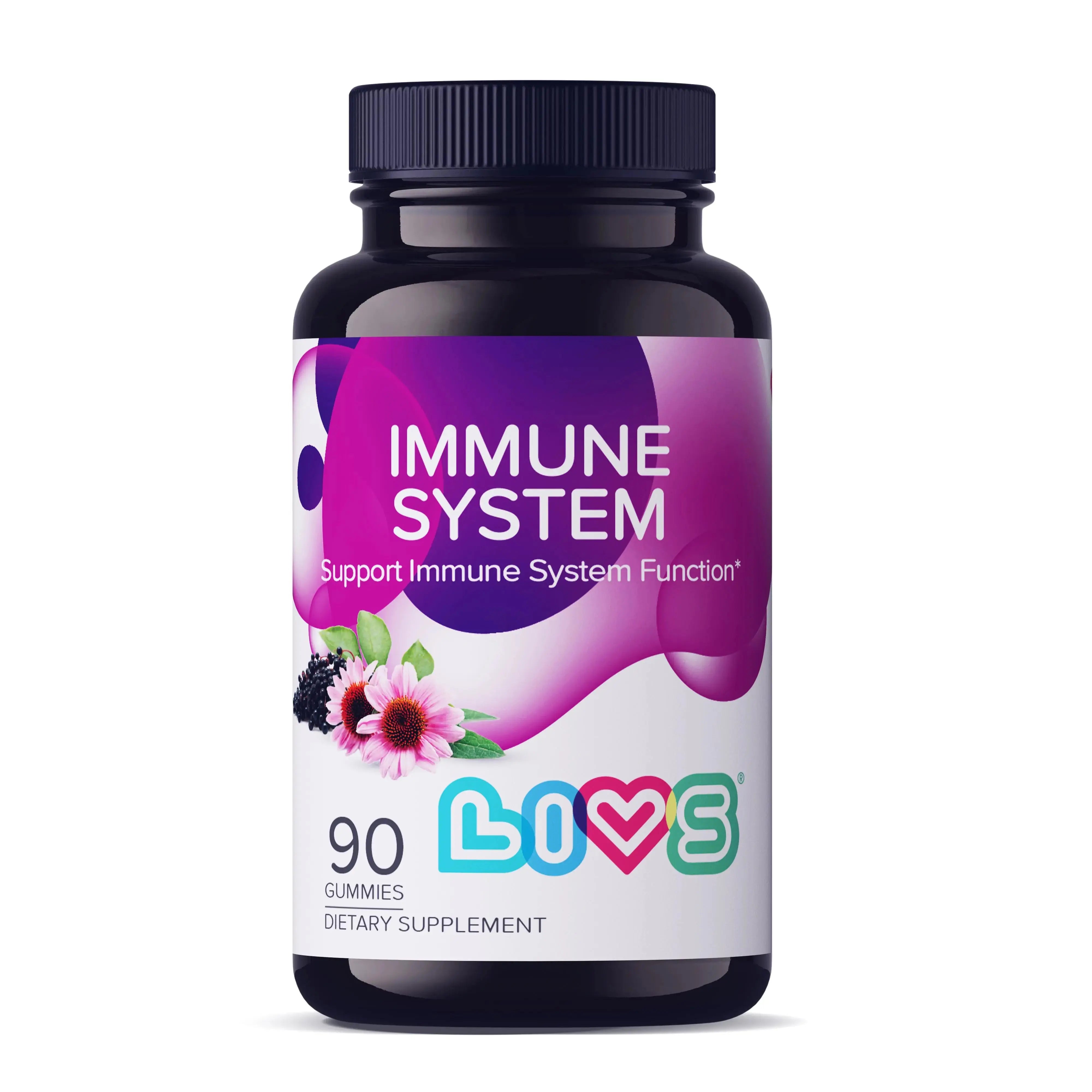 Immune System - LIVS Gummies