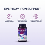 Iron Plus image 3